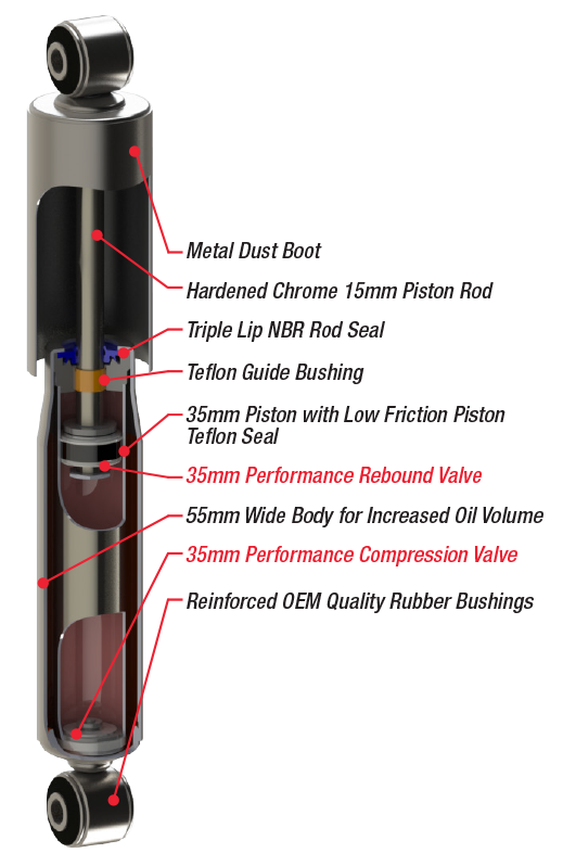 Belltech Build-A-Shock