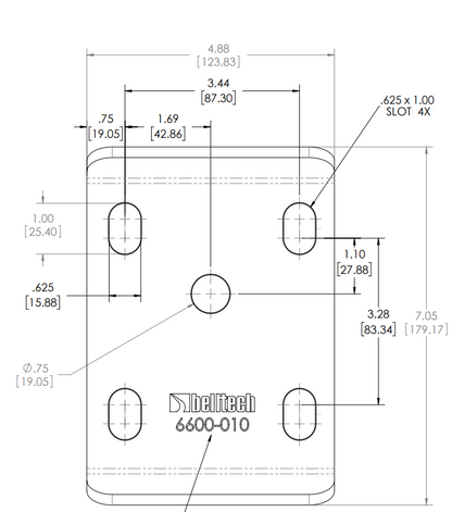 Single Pin U-Bolt Plates