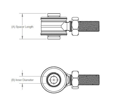 Sealed Rod Ends | Heim Joints