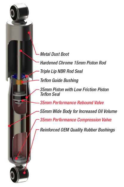 Belltech Build-A-Shock